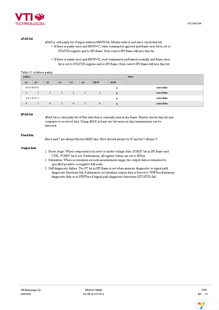 SCC1300-D04 PWB Page 19